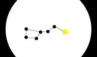  北斗七星属于哪个星座 由哪七星组成