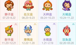 1月1日是啥星座 阳历1月1日是啥星座