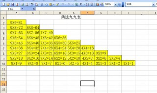 excel99乘法表如何做 能这样做