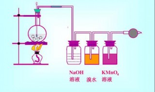  高中化学使溴水褪色的物质 会使溴水褪色的的物质